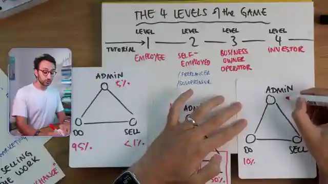mastering-the-game-of-getting-rich-strategies-and-insights