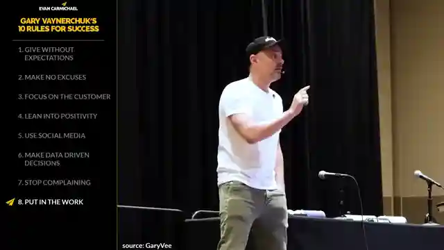 mastering-marketing-and-success-evan-carmichaels-insights