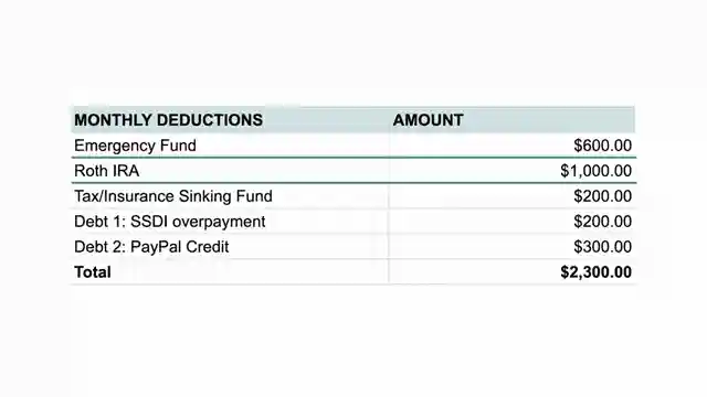 phoebes-financial-success-story-overcoming-challenges-and-disability