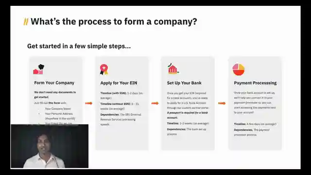 mastering-business-fundamentals-with-pat-flynn-and-doula-llcs-c-corps-and-s-corps-explained