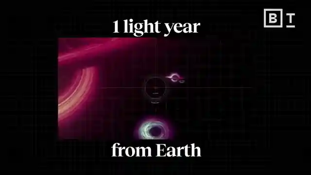 unveiling-cosmic-scales-from-planck-length-to-galactic-distances