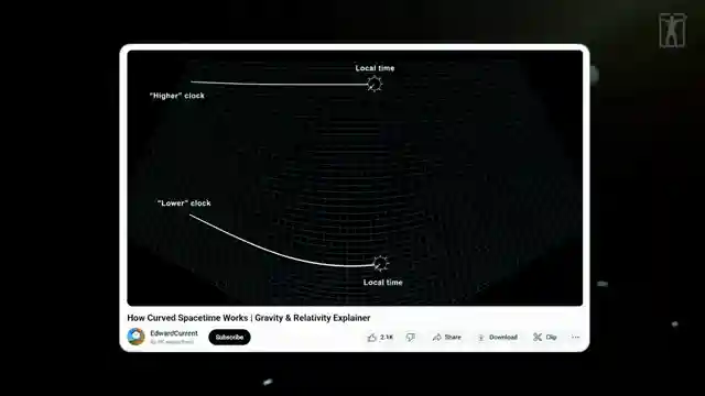 unraveling-time-einsteins-theories-gps-satellites-and-the-andromeda-paradox
