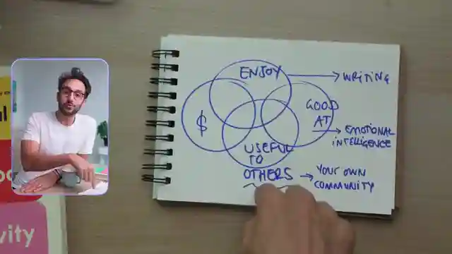 mastering-passive-income-strategies-for-financial-freedom