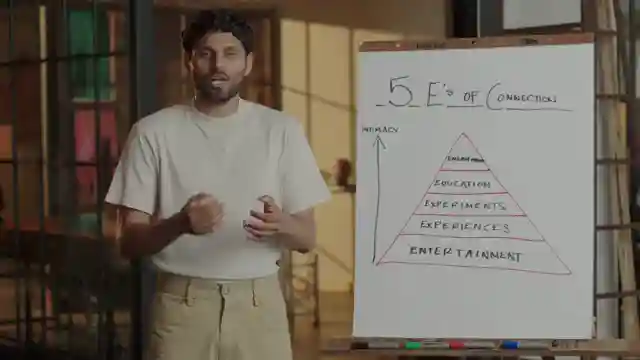 nurturing-intimacy-jay-shettys-guide-to-reconnecting-in-the-digital-age