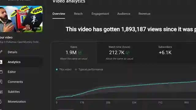 pat-flynns-top-youtube-tips-commitment-titles-storytelling