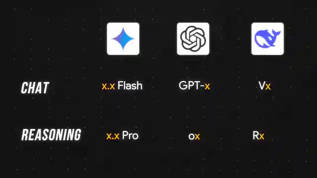 maximizing-productivity-with-google-gemini-in-google-workspace