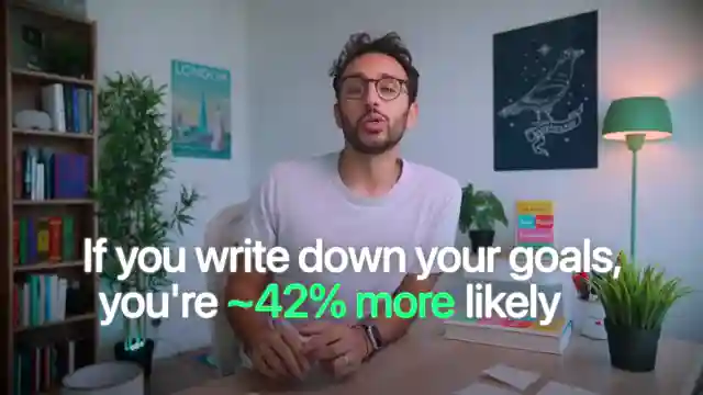 goal-achievement-strategies-writing-monitoring-and-mental-contrasting
