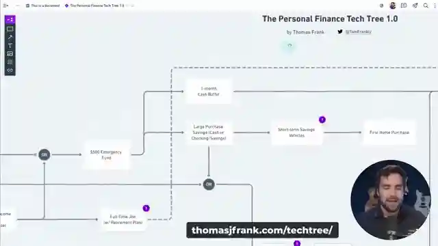 master-financial-automation-save-invest-and-thrive-with-thomas-frank