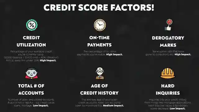 master-financial-automation-save-invest-and-thrive-with-thomas-frank
