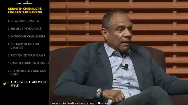 kenneth-chanos-top-leadership-rules-for-success
