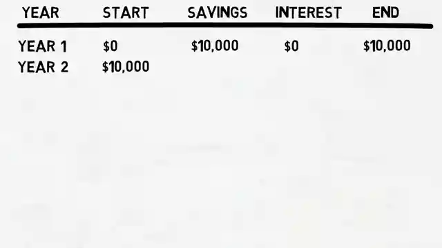 mastering-wealth-compounding-interest-and-financial-strategies