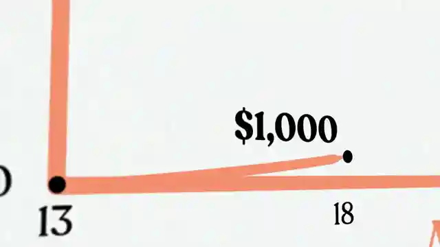 accidental-millionaire-ali-abdaals-journey-to-financial-freedom