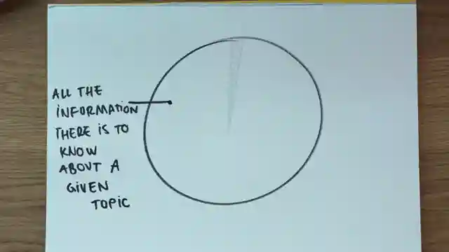 overcome-overthinking-take-action-with-minimal-information