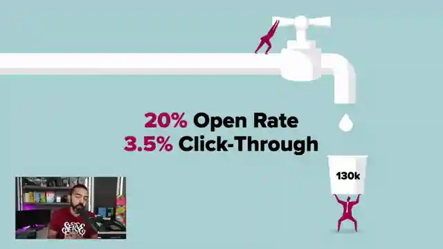 master-email-marketing-strategies-insights-and-automation-tips