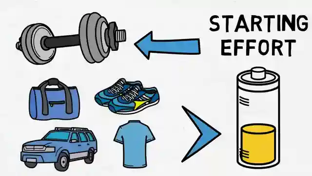 mastering-behavior-change-the-20-second-rule-for-positive-habits