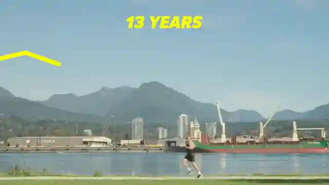 boost-your-v2-max-100-day-challenge-with-goal-guys