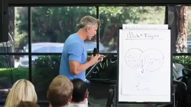 dan-martell-productivity-secrets-energy-generation-and-business-insights