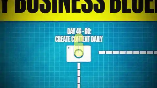 dan-martells-90-day-business-growth-blueprint-time-audits-to-content-creation