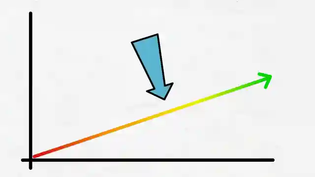 unlocking-growth-embracing-discomfort-for-personal-improvement