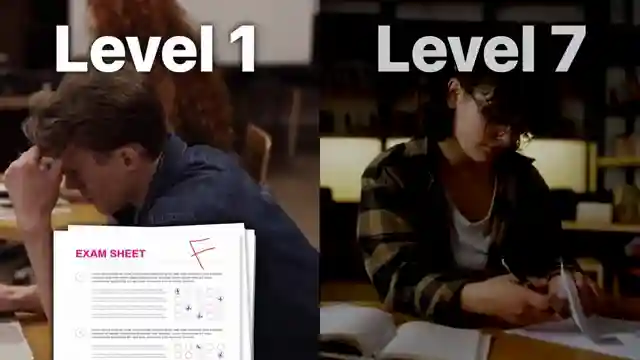 unlock-academic-success-the-seven-levels-of-student-thinking