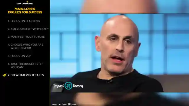mark-loris-top-entrepreneurial-tips-learning-passion-and-risk-taking