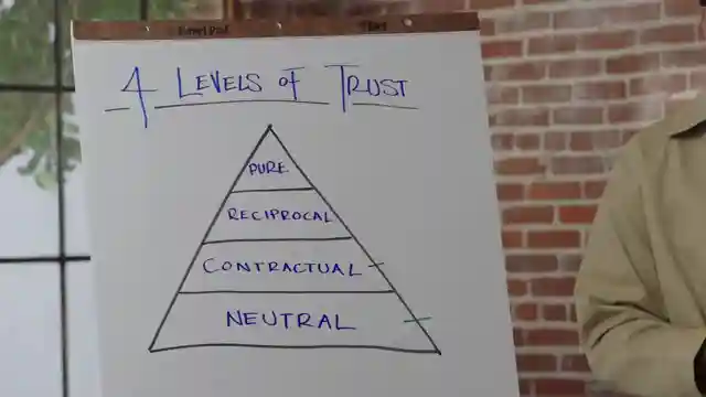 mastering-trust-jay-shettys-guide-to-building-strong-relationships