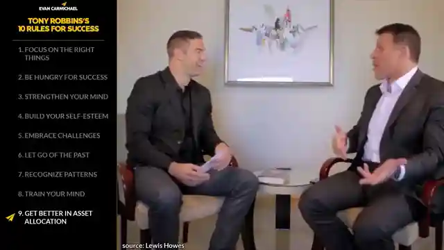 tony-robbins-unshakable-rules-for-personal-growth-success